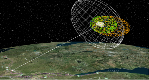 Picture of COMSPOC's Orbit Determination Space Situational Awareness (ODTK SSA) which illustrates how you can quickly understand real-world maneuvers and accurately reconstruct them to gain insight into mission and intent 